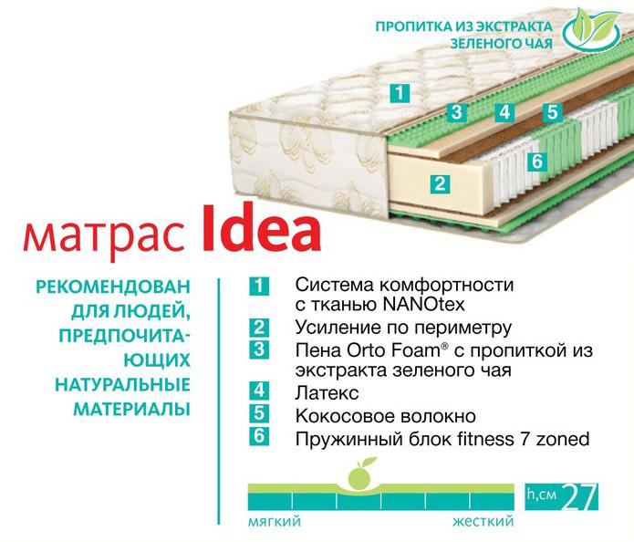 матрас аскона формула 160х200