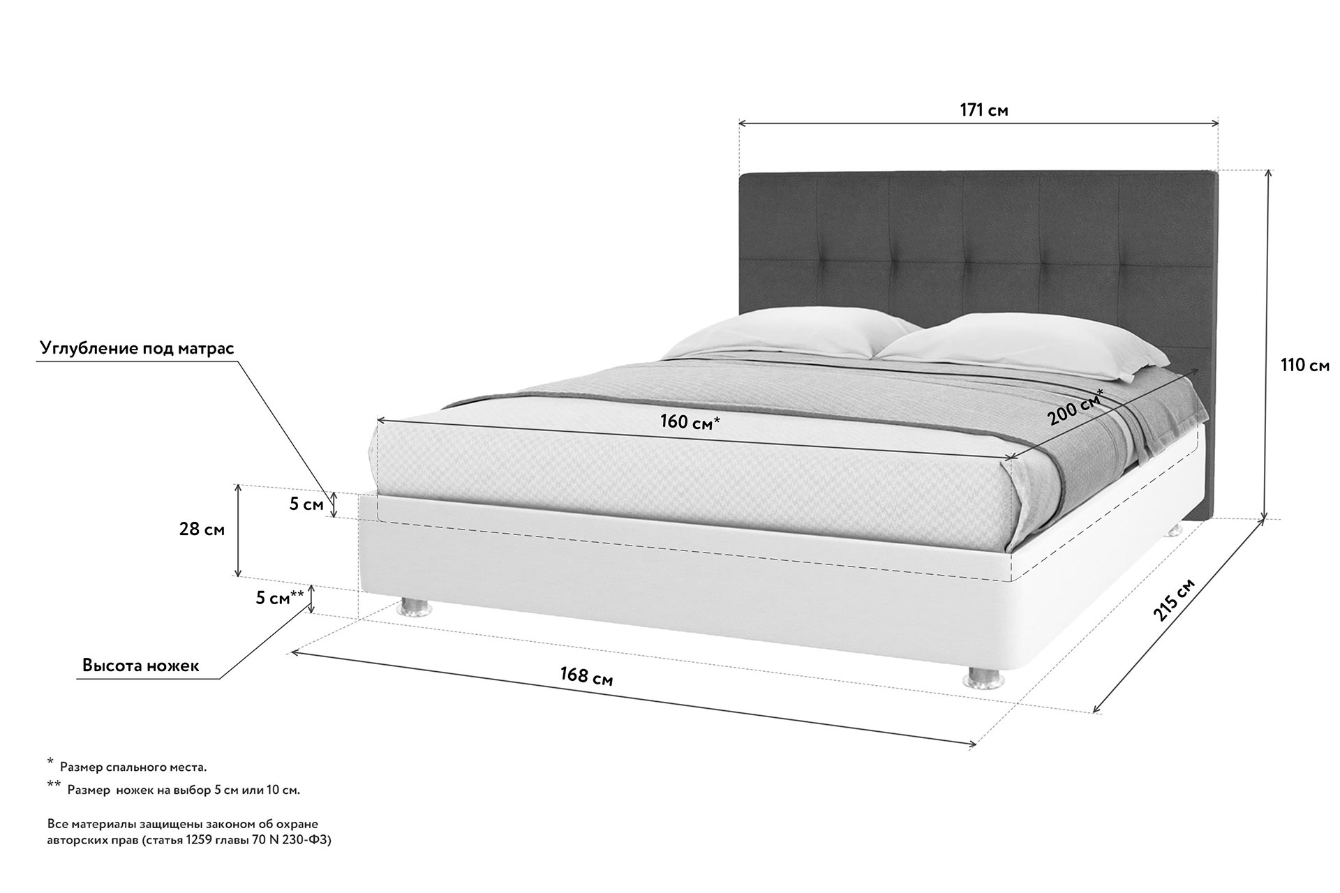 Высота ножек у кровати