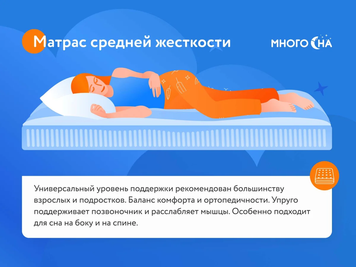 Футон Mr.Mattress Kishi – купить в Саратове, цены в интернет-магазине  «МногоСна»