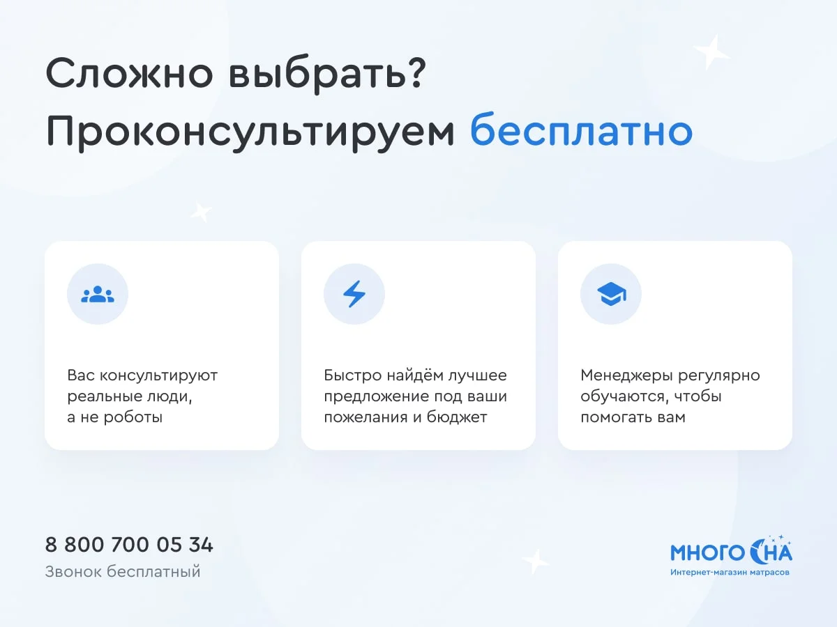 Кровать Райтон Foros – купить в Саратове, цены в интернет-магазине  «МногоСна»